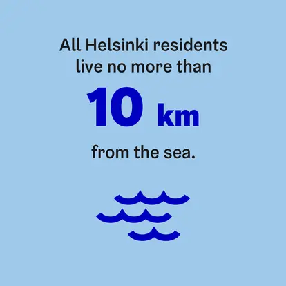 All Helsinki residents live no more than 10 km from the sea.