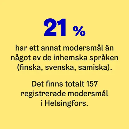 21 % har ett annat modersmål än något av de inhemska språken. 