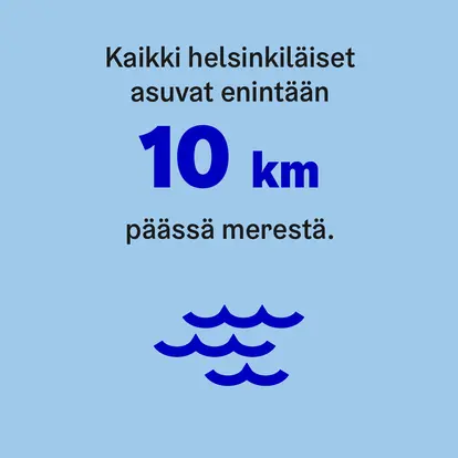 Kaikki helsinkiläiset asuvat enintään 10 km päässä merestä.