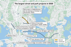 Largest street and park renovations in Helsinki in 2025.