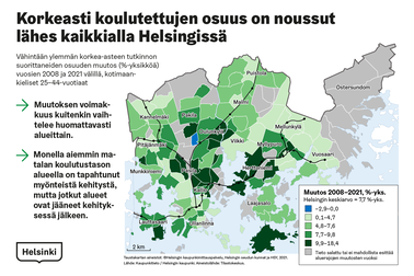 Karttakuvassa korkeasti koulutettujen osuuksien nousu Helsingin eri alueilla