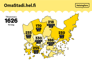 Karta, där man har presenterat antalet förslag som gjorts för varje område samt antalet förslag i relation till antalet invånare. Bild: Helsingfors stad