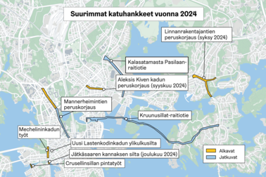 Kartta keskeisistä hankkeista.