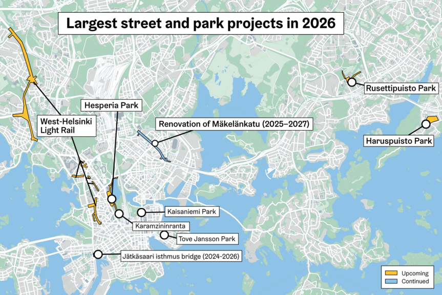 Largest street and park renovations in Helsinki in 2026.