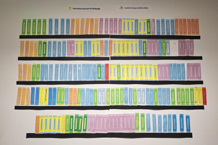 Luetut kirjat askarreltuna koulun seinälle.
