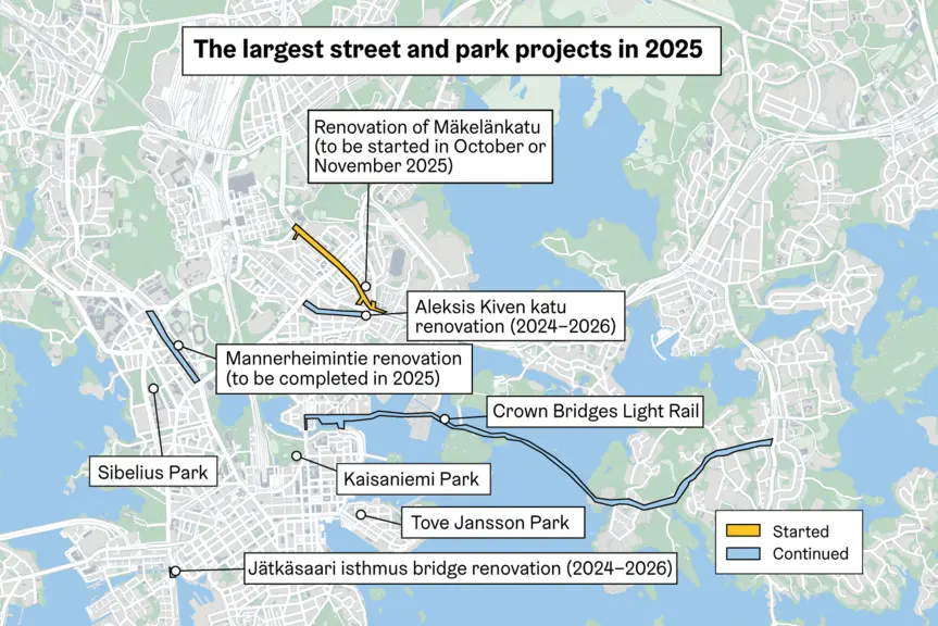 Largest street and park renovations in Helsinki in 2025.