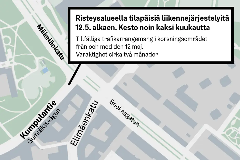 Liikennejärjestelyt Kumpulantien ja Mäkelänkadun risteysalueella