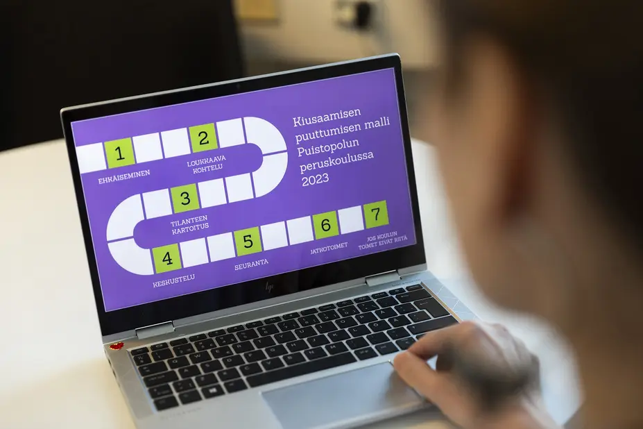 Tietokoneen ruudulla kiusaamiseen puuttumisen malli kuvattuna