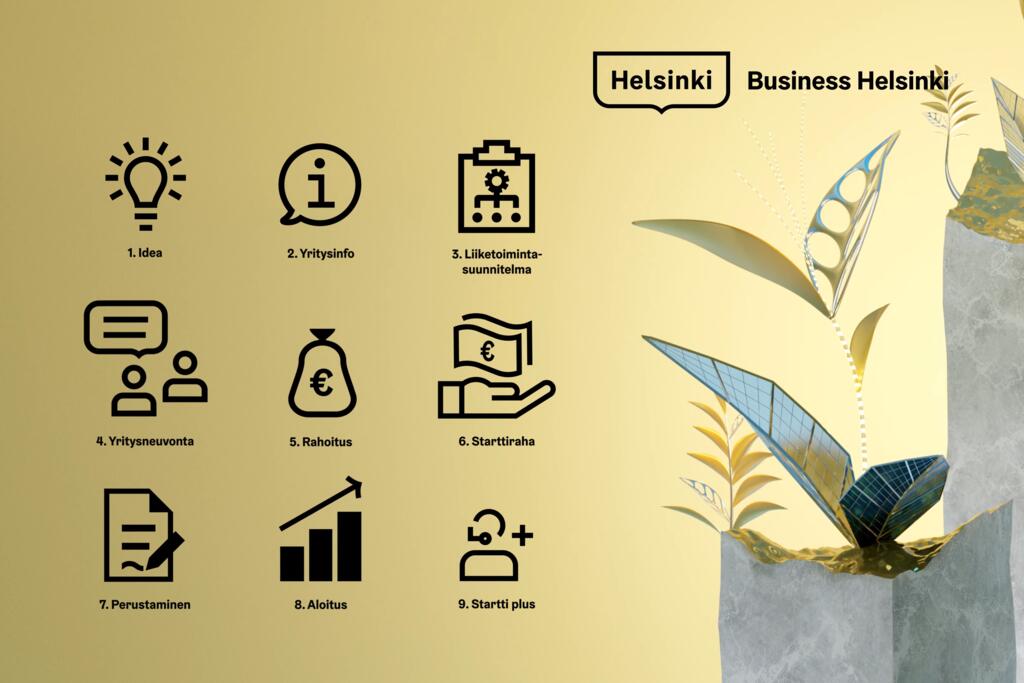 Business Helsingin palvelupolku Kuva: Business Helsinki