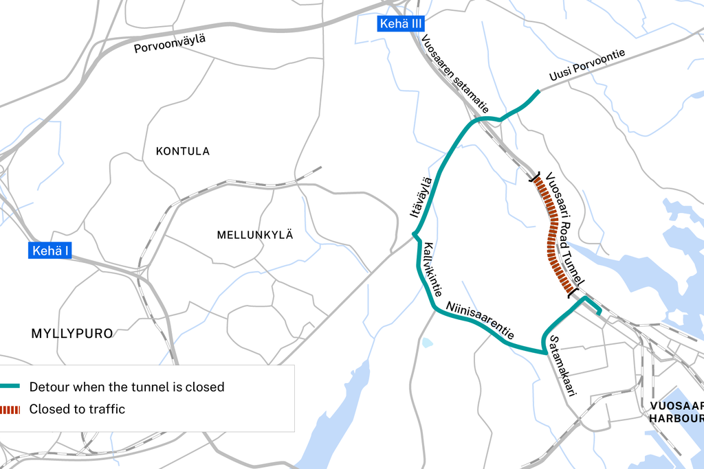 While the tunnel is closed, the primary connection to the port will be the tunnel's current alternative route Itäväylä–Kallvikintie–Niinisaarentie–Vuosaari harbour.