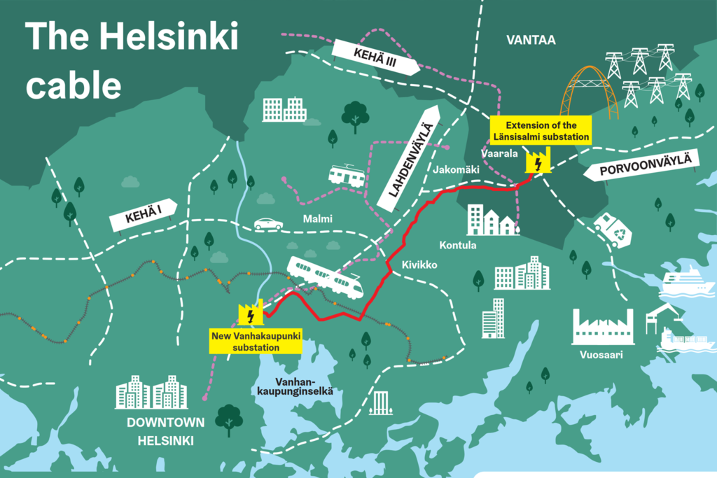 The underground cable route is shown in red on the map.  Photo: Fingrid Oyj