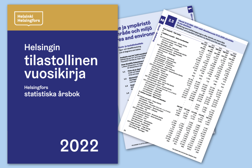 Helsingin tilastollinen vuosikirja 2022 on ilmestynyt
