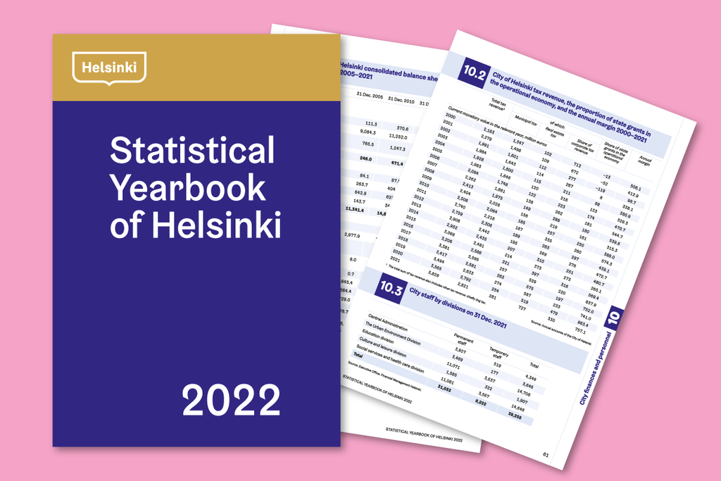Statistical Yearbook of Helsinki cover
