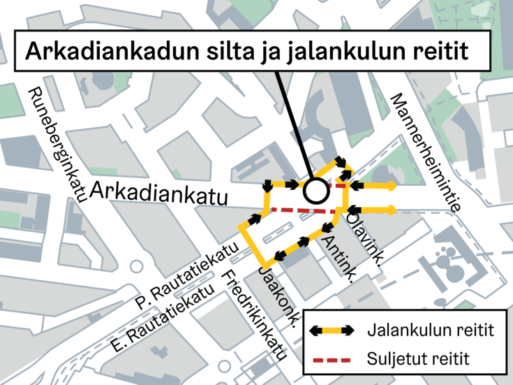 Jalankulkijoille rakennetaan väliaikainen silta Arkadiankadun itäpuolelle Baanan yli.