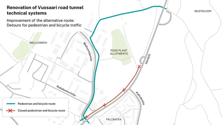 Detours for pedestrian and bicycle traffic.