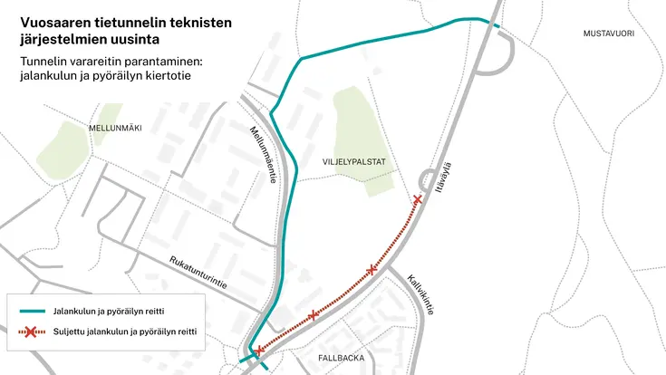 Jalankulun ja pyöräilyn kiertotie kartalla.