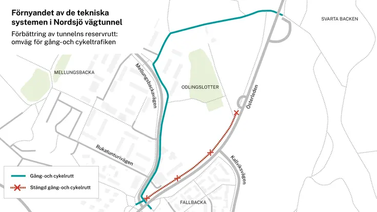 Omväg för gång- och cykeltrafik.