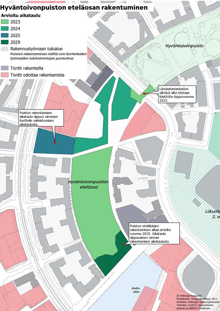 Jätkäsaaren puistorakentaminen kuvattuna kartalla.