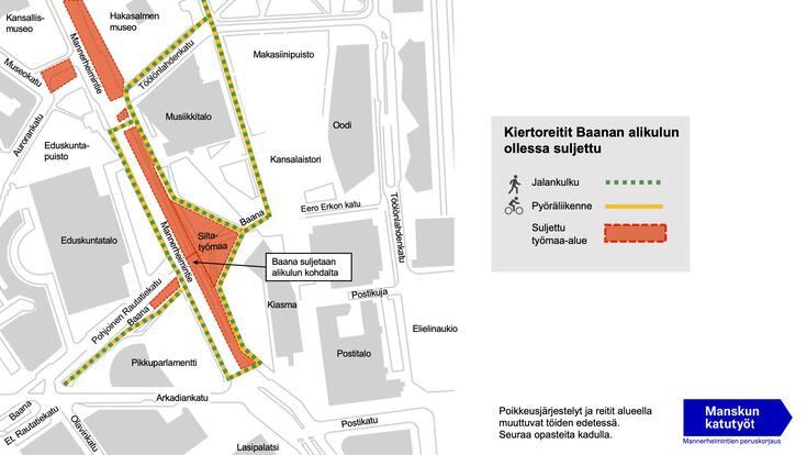 Jalankulun ja pyöräilyn kiertoreitit Baanan alikulun ollessa suljettuna.