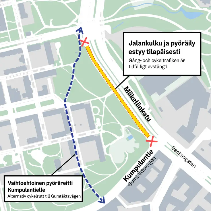 Pyöräilijöiden vaihtoehtoinen reitti