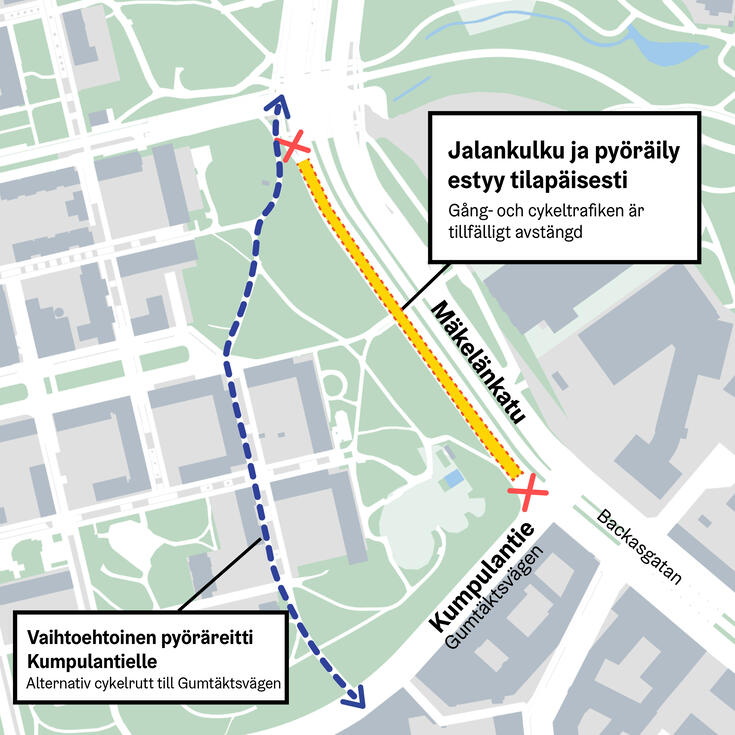Pyöräilijöiden vaihtoehtoinen reitti