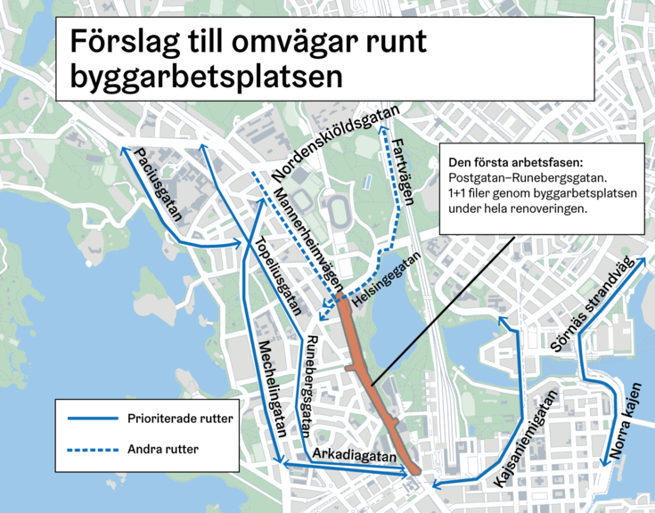 Förslag till omvägar runt byggarbetsplatsen