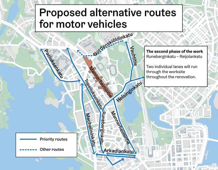 Proposed alternative routes for motor vehicles 