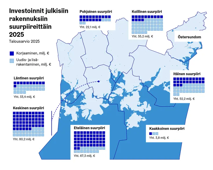 Rakennusinvestoinnit kartalla.