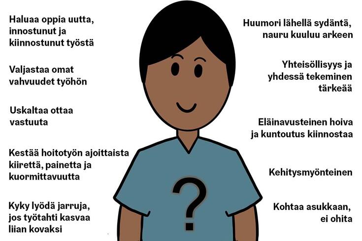 Sairaanhoitaja, Koskelan seniorikeskus
