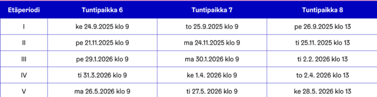 Arviointiviikon aikataulut 2025-2026