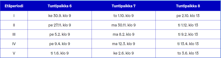 Koepäivät 2026-2027