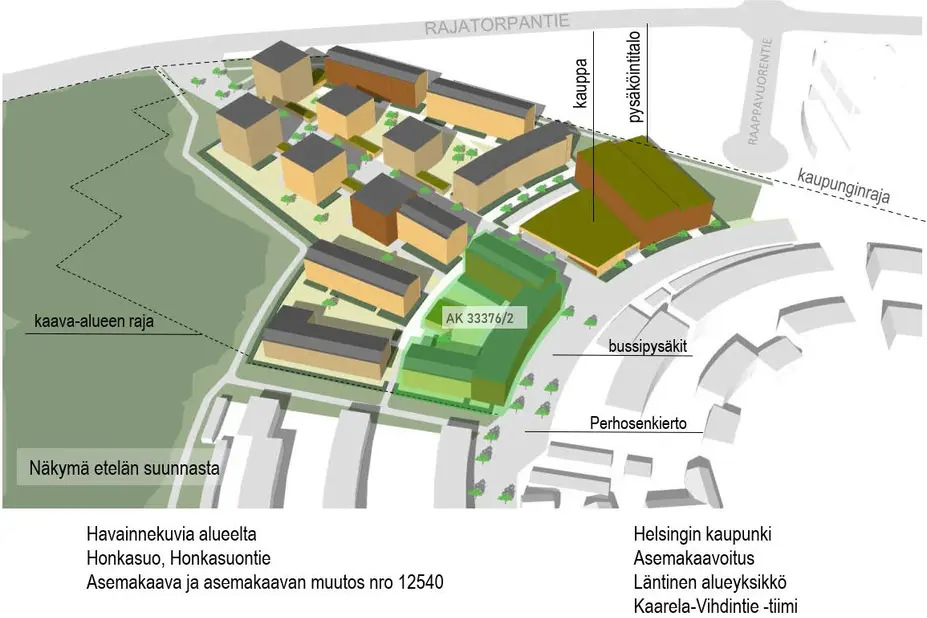 Havainnekuva
