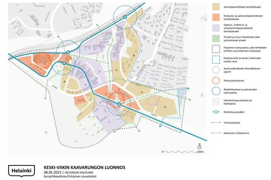Kartta Keski-Viikin kaavarungon eri alueista.