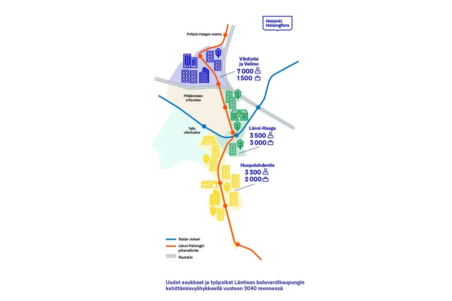 Infografiikka uusien asuntojen ja työpaikkojen sijoittumisesta Läntisen Bulevardikaupungin alueella vuoteen 2040 mennessä.