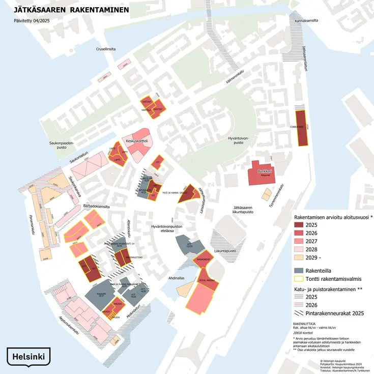 Jätkäsaaren ja Telakkarannan rakentamisen aikataulukartta