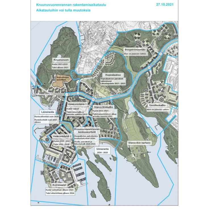 Kruunuvuorenrannan rakentamisen aikataulut kuvana