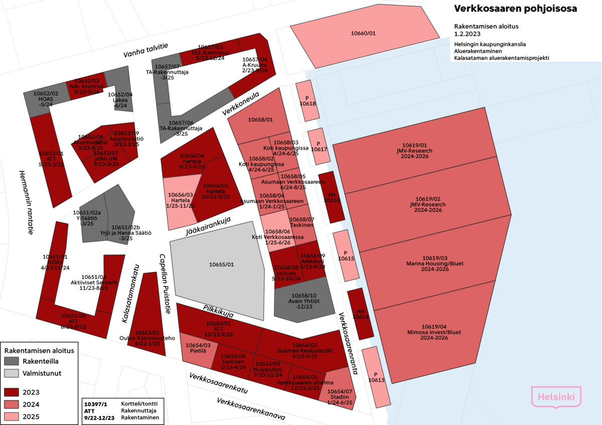 Kalasatama | Helsingin Kaupunki