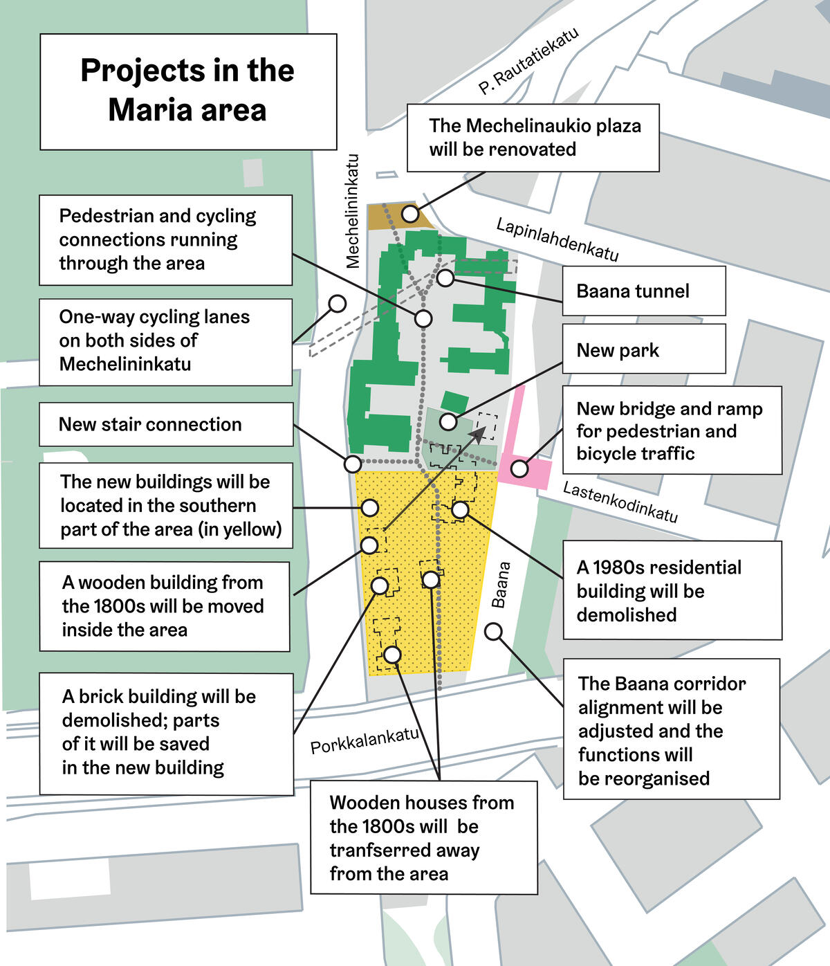 A map of Maria area showing planned projects