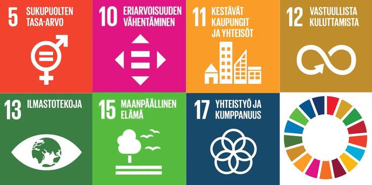 Palvelukeskus Helsingin tärkeimmät YK:n kestävän kehityksen tavoitteet (5, 10, 11, 12, 13, 15 ja 17)
