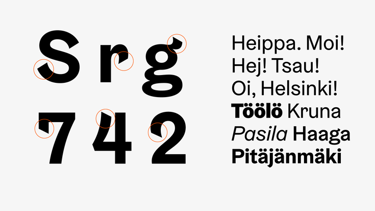 Helsinki Grotesk fonttimuotoilun esimerkit 