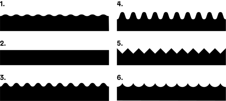 Koromuodot: 1. Perus, 2. Tyyni, 3. Pulssi, 4. Syke, 5. Värinä, 6. Tyrsky