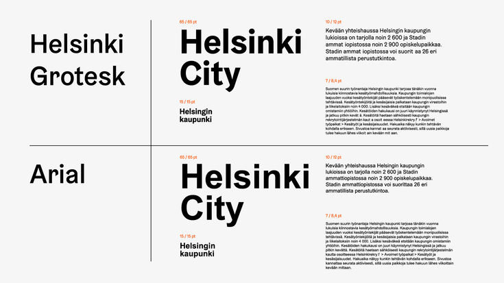 Examples of the relative sizes of headings and body texts. If Helsinki Grotesk is not available, use Arial.
