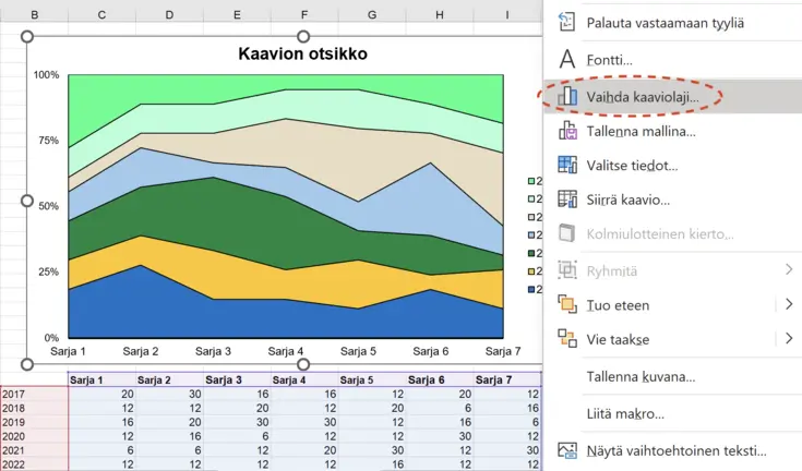 Aseta kaaviomalli uudelleen, ruutukaappaus Excelistä