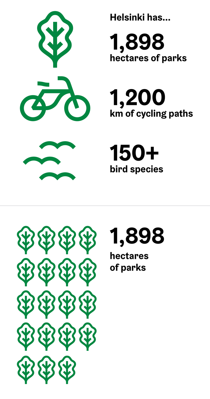Examples of pictograms used in "big numbers" layouts