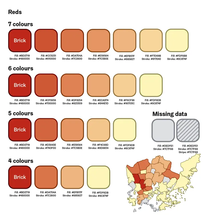 Sequential palette using reds
