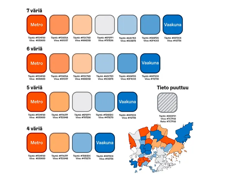 Hajaantuva paletti - Metro-Vaakuna