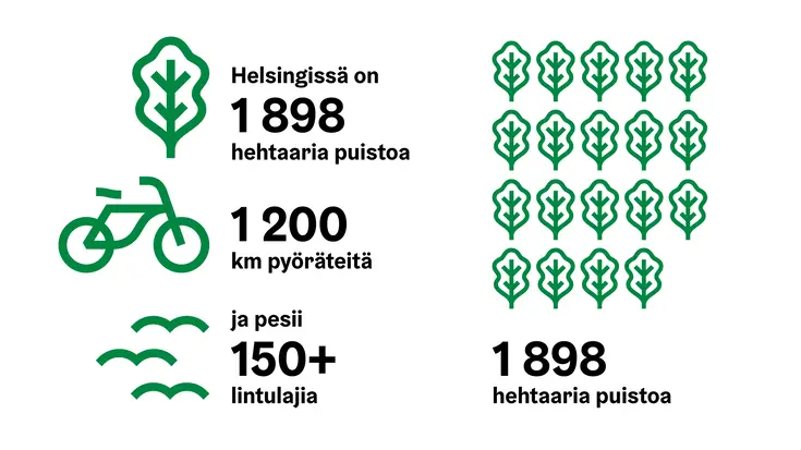 Esimerkki "isoista numeroista", jossa suurikokoisten tunnuslukujen viereen on sijoitettu kuvioita esittämään lukuja.