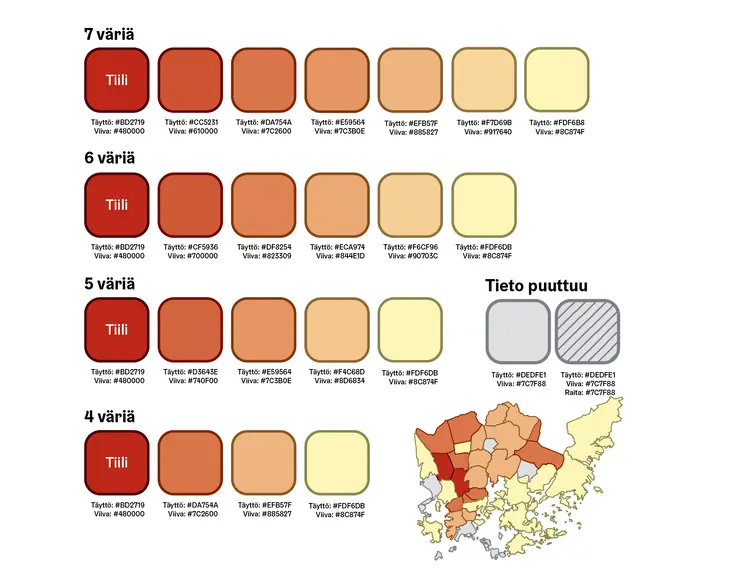 Sarjallinen paletti - punertava