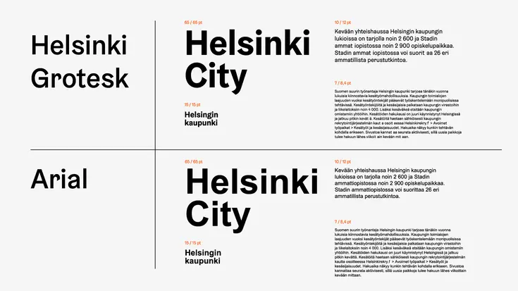 Tekstihierarkiat