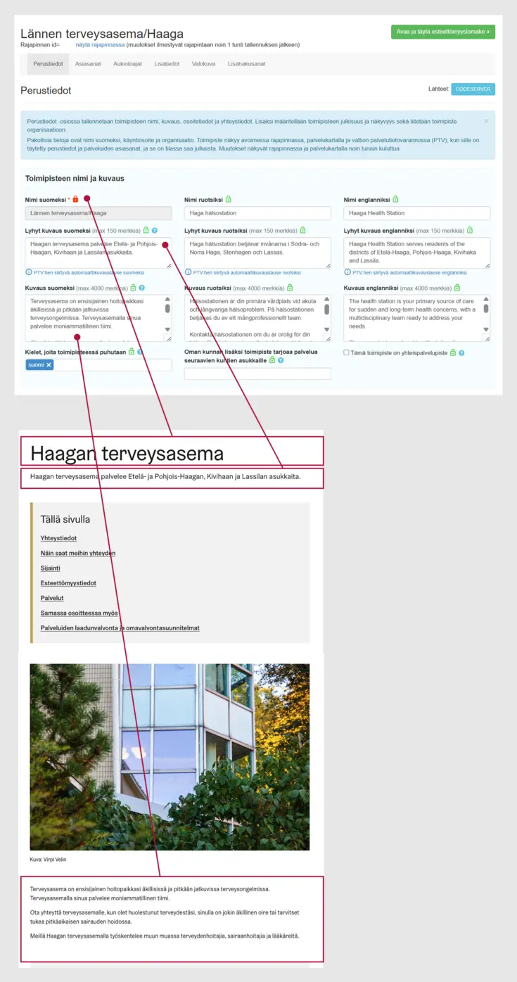 Kuvakaappaus toimipisteen perustiedoista.